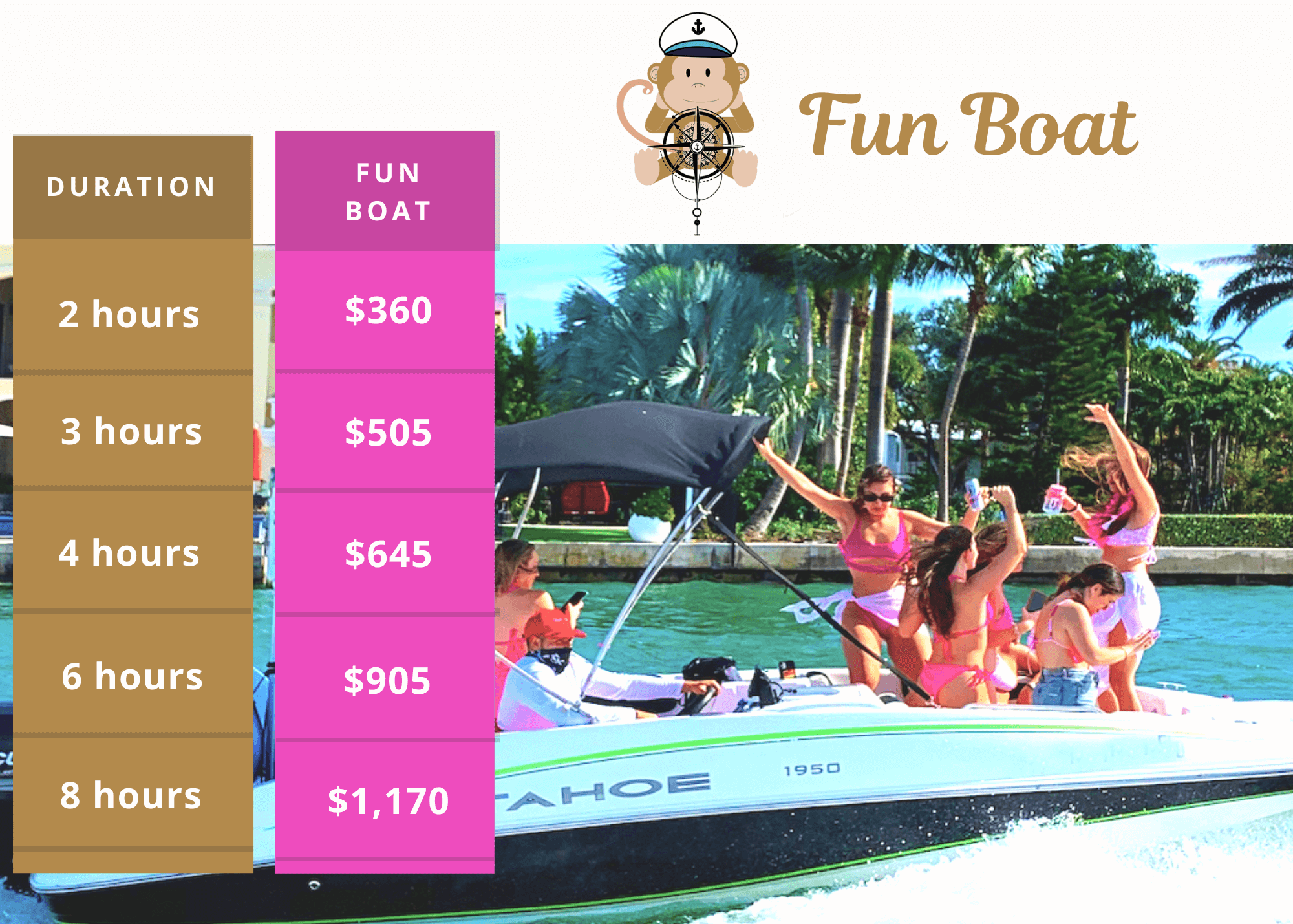 Prices all included Miami Boat Rental Best Boat Rentals