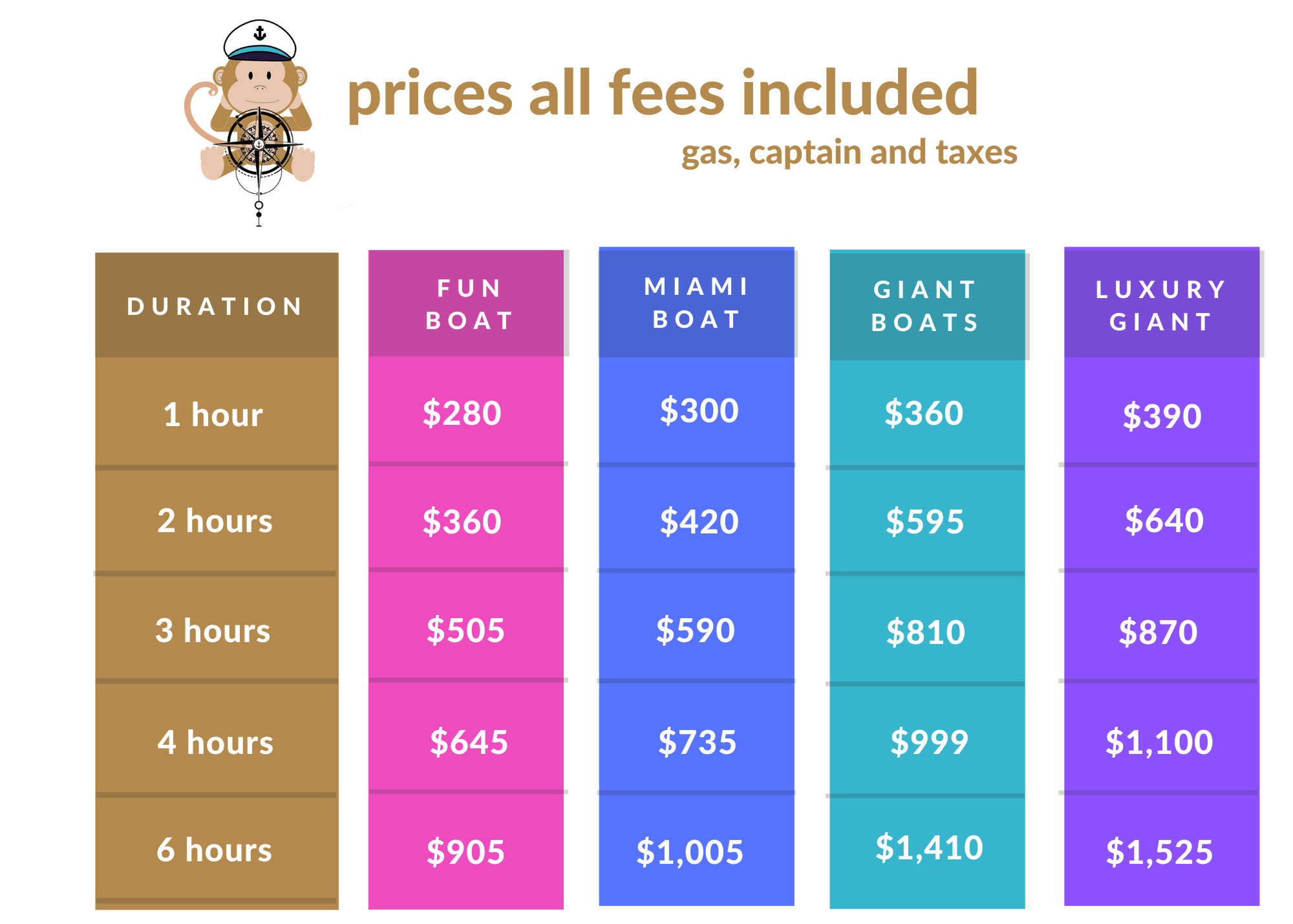 prices-aquarius-boat-rental