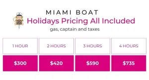 Aquarius Boat Rental Miami Boat Rental 201