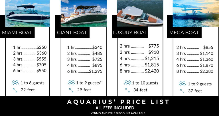 Miami Boat Rentals With All Inclusive Pricing - Best Boat Rental Miami